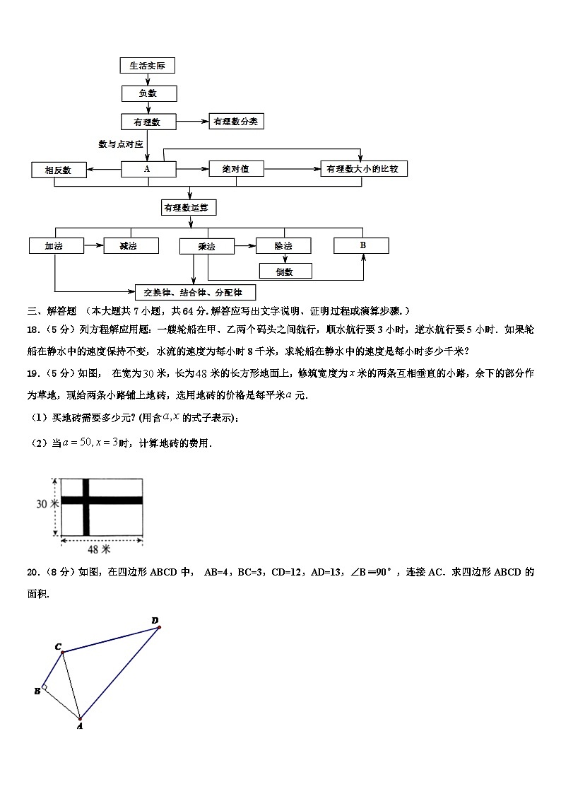 2026届广州市番禹区数学七年级第一学期期末考试试题含解析第3页