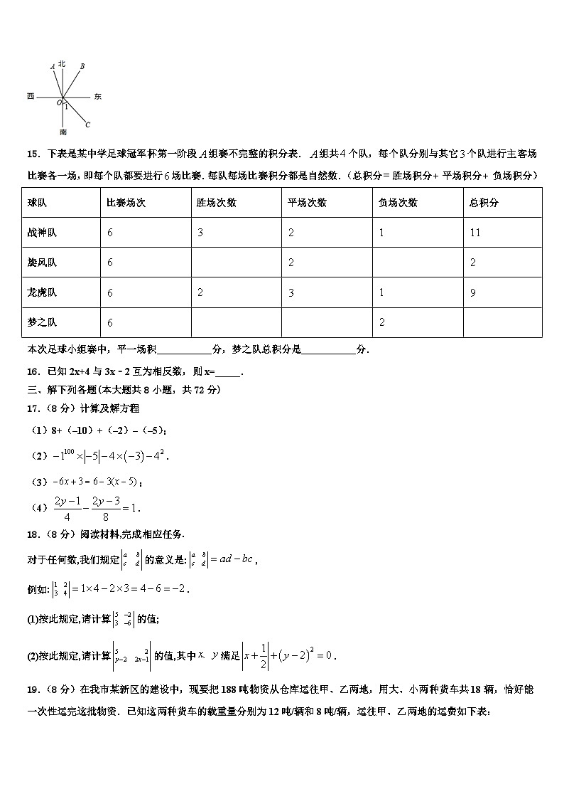 2026届哈尔滨市重点中学数学七上期末监测试题含解析第3页