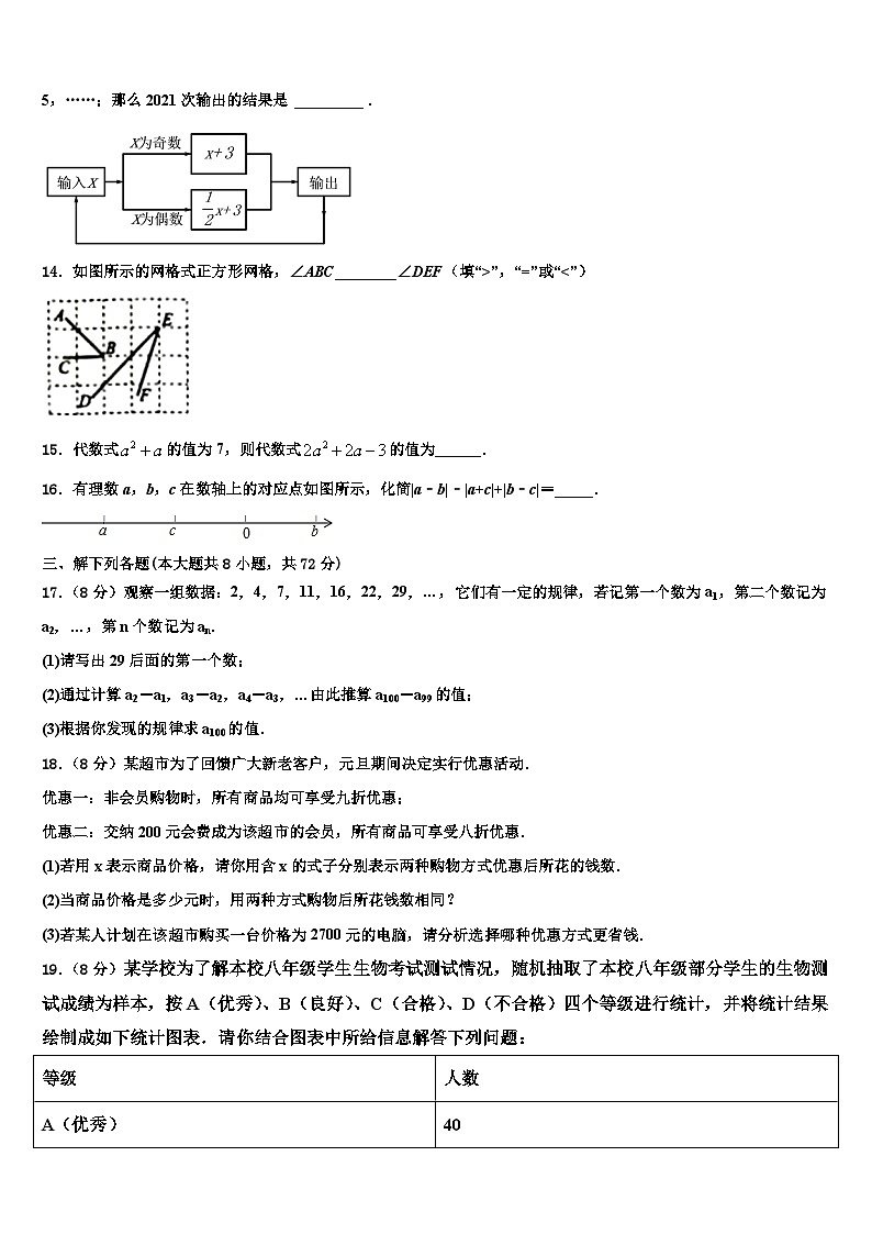 2026届海南省琼中学县七年级数学第一学期期末达标检测模拟试题含解析第3页