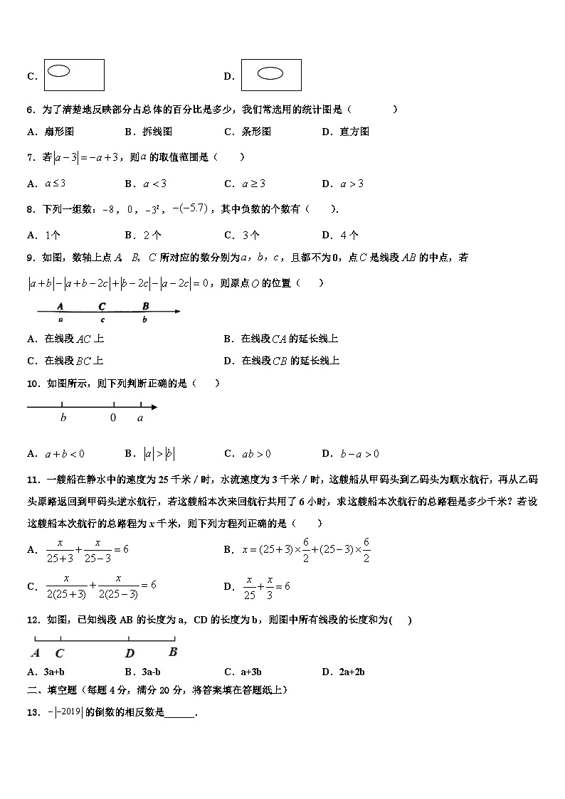 2026届海南省民族中学七年级数学第一学期期末质量跟踪监视模拟试题含解析第2页