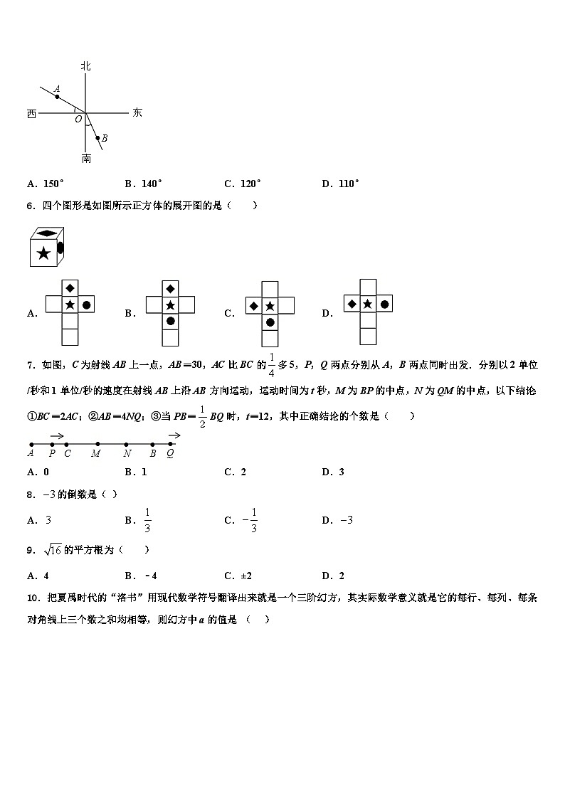 2026届河北省唐山市七年级数学第一学期期末调研试题含解析第2页