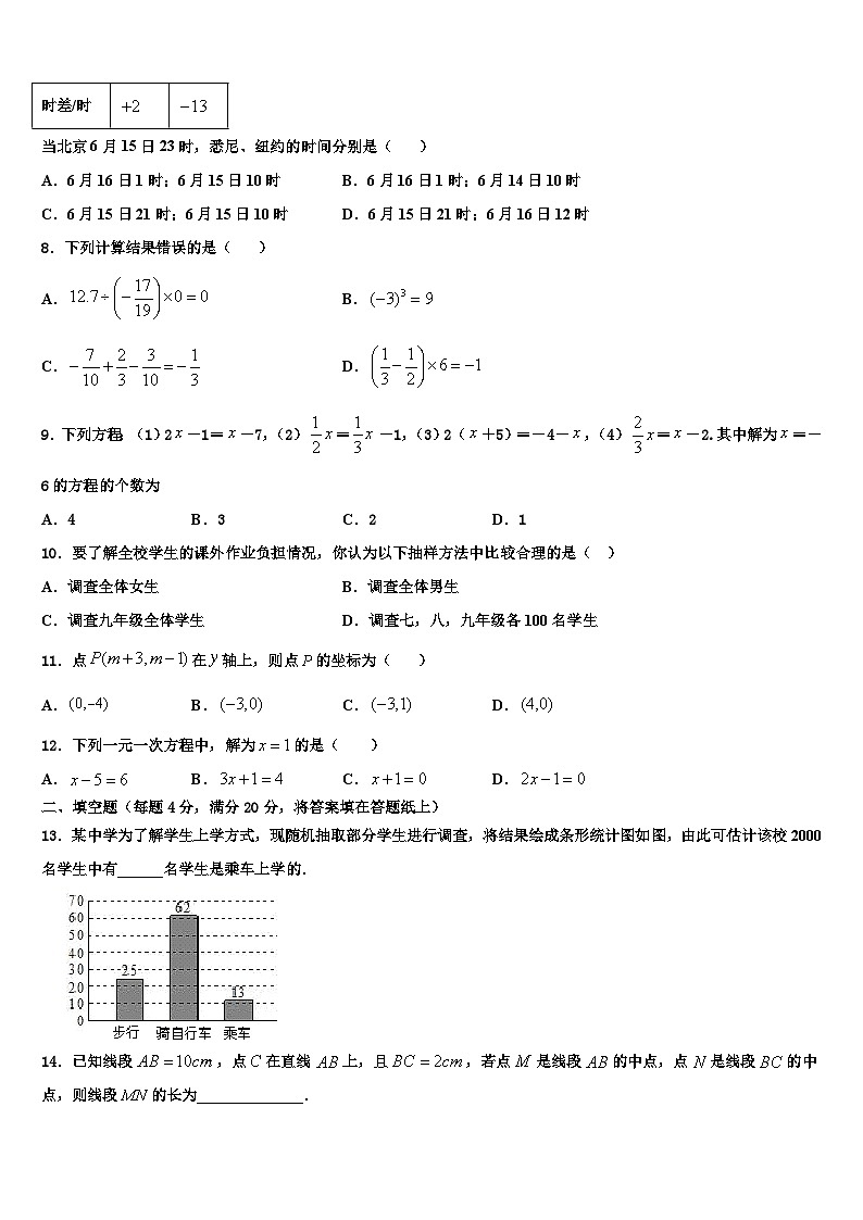 2026届河南省武陟县七年级数学第一学期期末质量检测试题含解析第2页