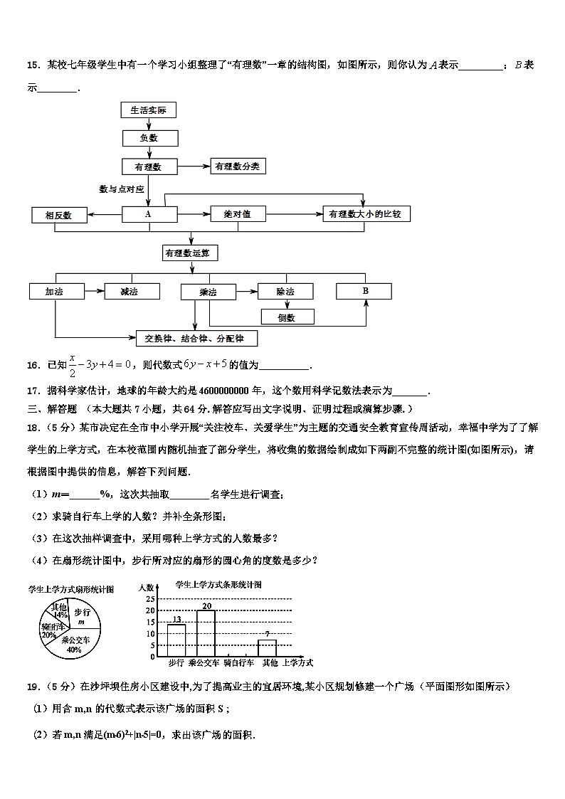 2026届河南省开封市数学七上期末统考试题含解析第3页