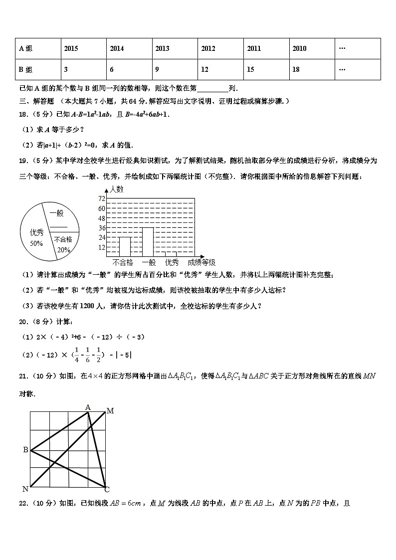 2026届河南省洛阳市孟津县数学七年级第一学期期末调研模拟试题含解析第3页