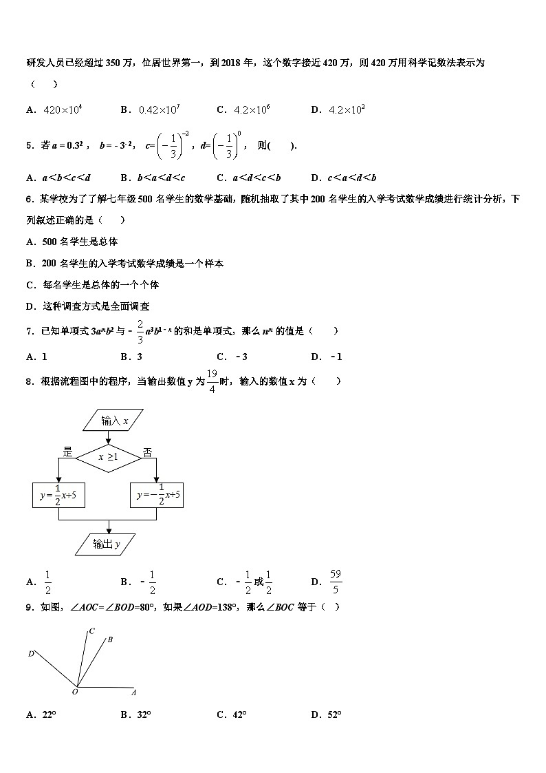 2026届河南省鹿邑城郊乡阳光中学七年级数学第一学期期末检测试题含解析第2页