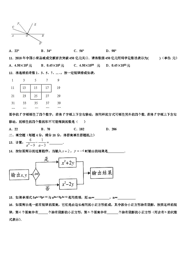 2026届黑龙江红光农场学校数学七年级第一学期期末经典模拟试题含解析第2页