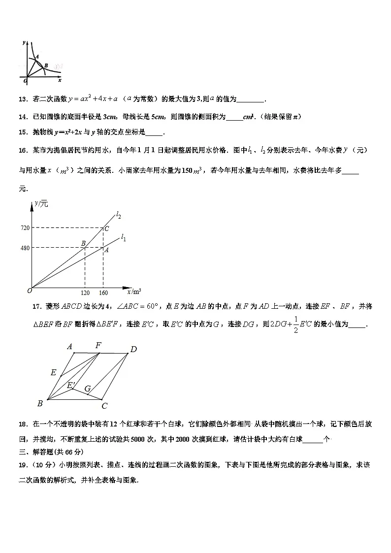 2026届江苏省无锡市惠山区七校数学九年级第一学期期末质量跟踪监视模拟试题含解析第3页