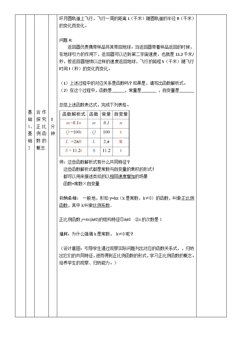 人教版初中数学八年级下册19.2.1.1 正比例函数的概念 教学设计第2页