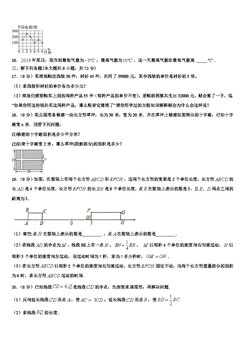 2026届黑龙江省鸡西市鸡东县数学七年级第一学期期末统考模拟试题含解析第3页