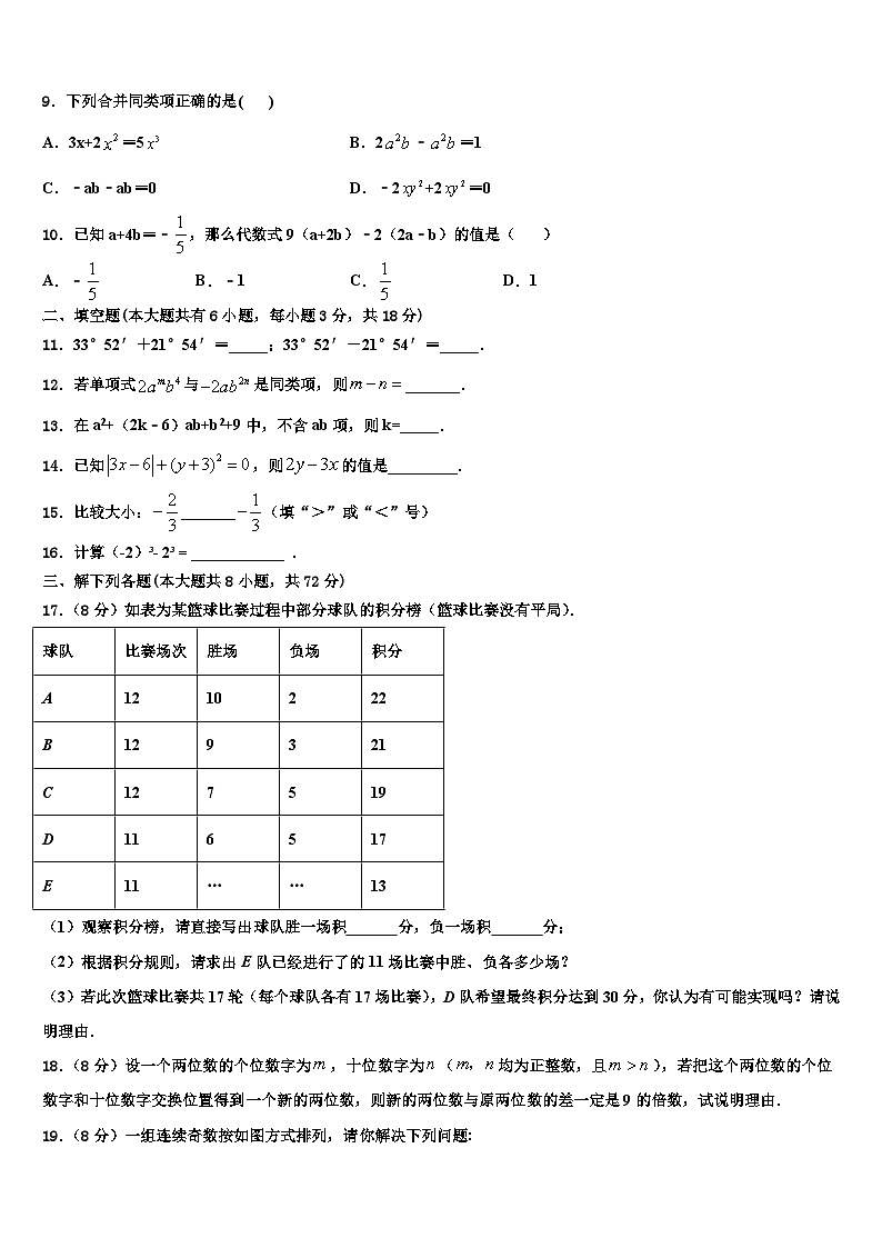 2026届湖北省荆州市七年级数学第一学期期末调研试题含解析第2页