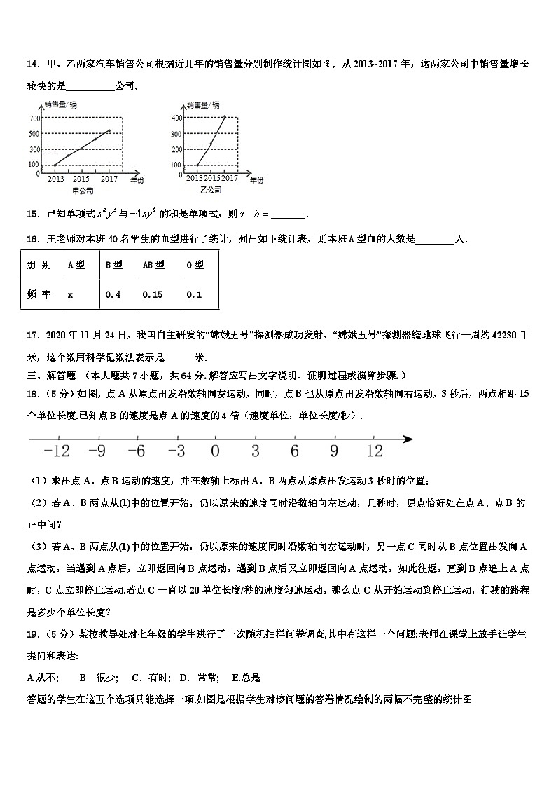 2026届湖北省华中学师范大第一附属中学数学七上期末检测模拟试题含解析第3页