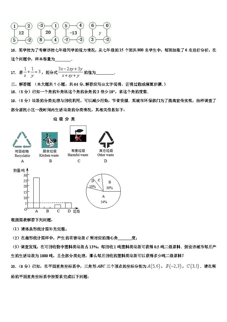 2026届湖南省长沙市铁路第一中学数学七上期末统考模拟试题含解析第3页