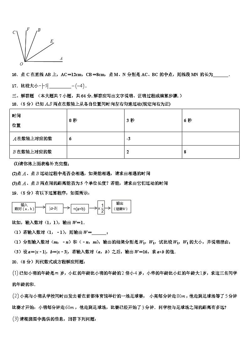 2026届湖南省长沙市长郡集团数学七年级第一学期期末预测试题含解析第3页