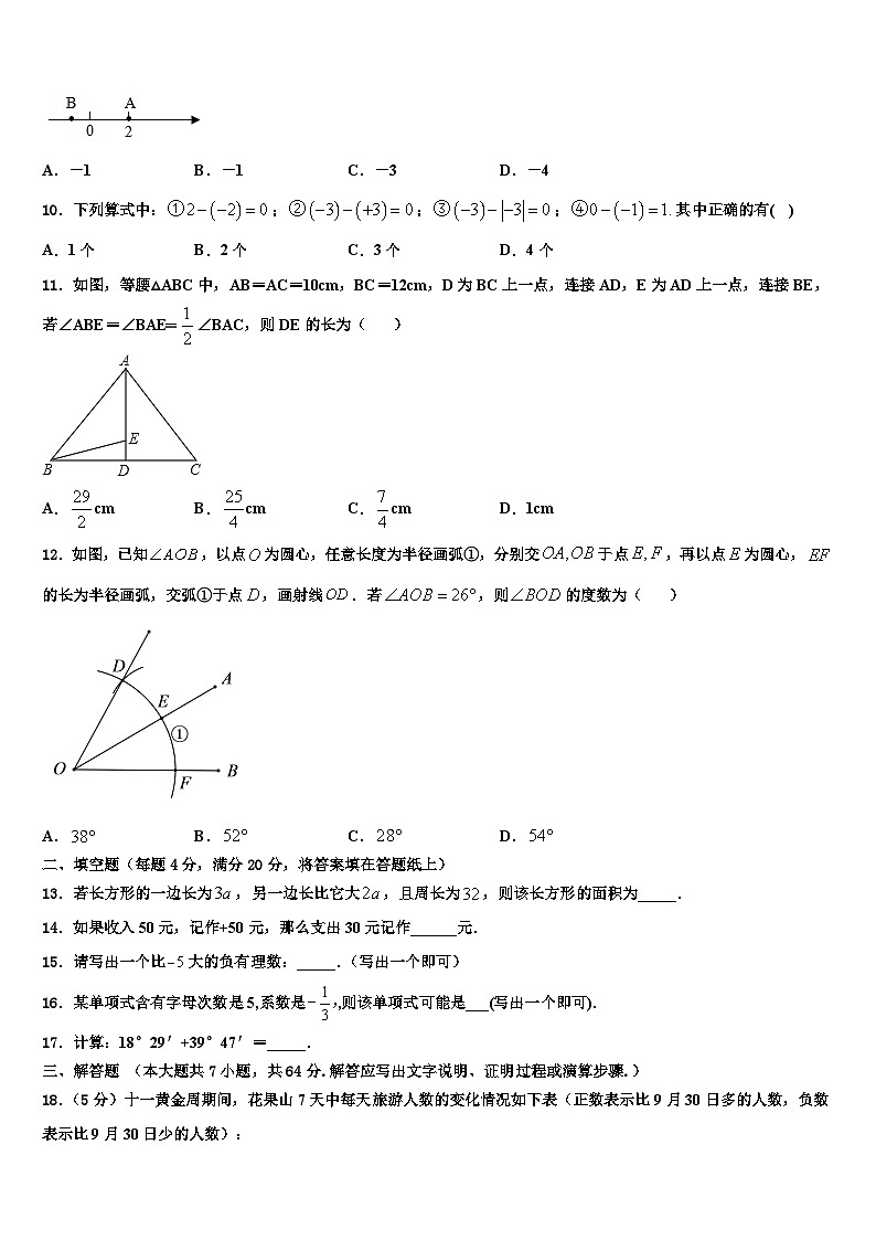 2026届湖南省长沙市青竹湖湘一外国语学校数学七年级第一学期期末监测试题含解析第2页