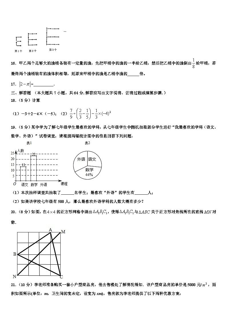 2026届湖北省随州市曾都区数学七年级第一学期期末达标检测试题含解析第3页