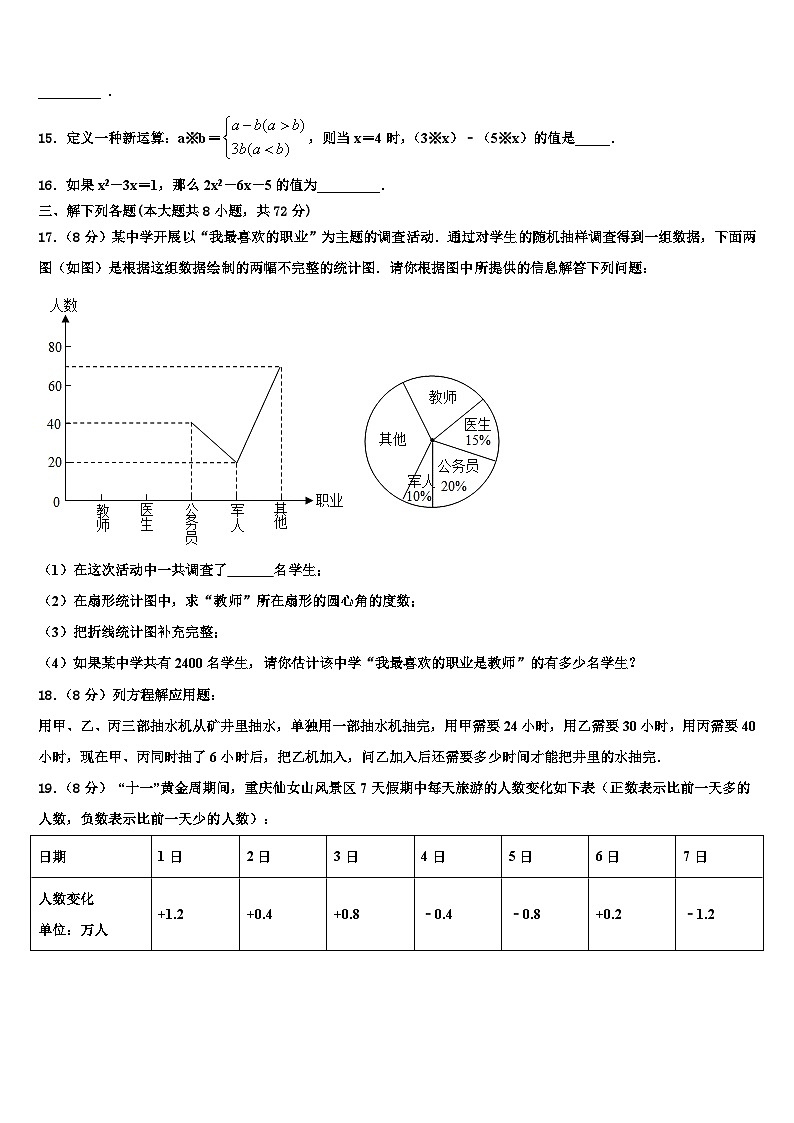 2026届湖北省武汉硚口区六校联考数学七上期末预测试题含解析第3页