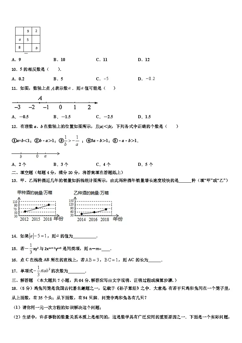 2026届湖北省武汉市华中师大一附中七年级数学第一学期期末统考试题含解析第2页