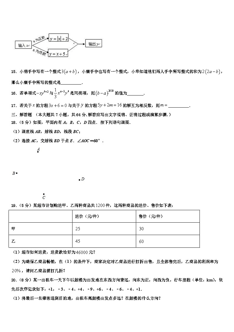 2026届湖北省武汉市武昌区武汉市古田路中学数学七年级第一学期期末调研试题含解析第3页