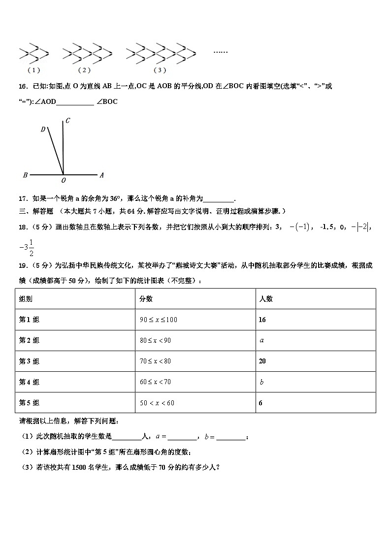 2026届湖北省咸宁市赤壁市中学数学七上期末学业质量监测试题含解析第3页