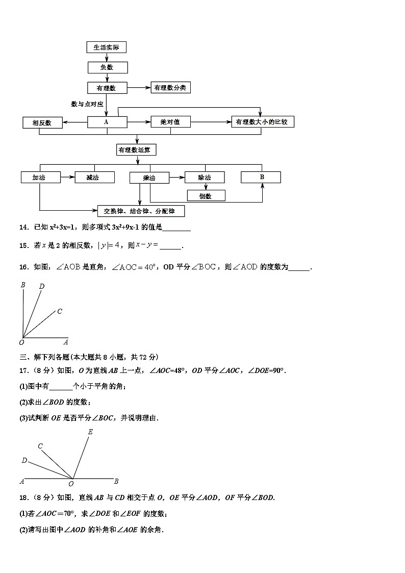 2026届湖北省宜昌市长阳县数学七上期末预测试题含解析第3页