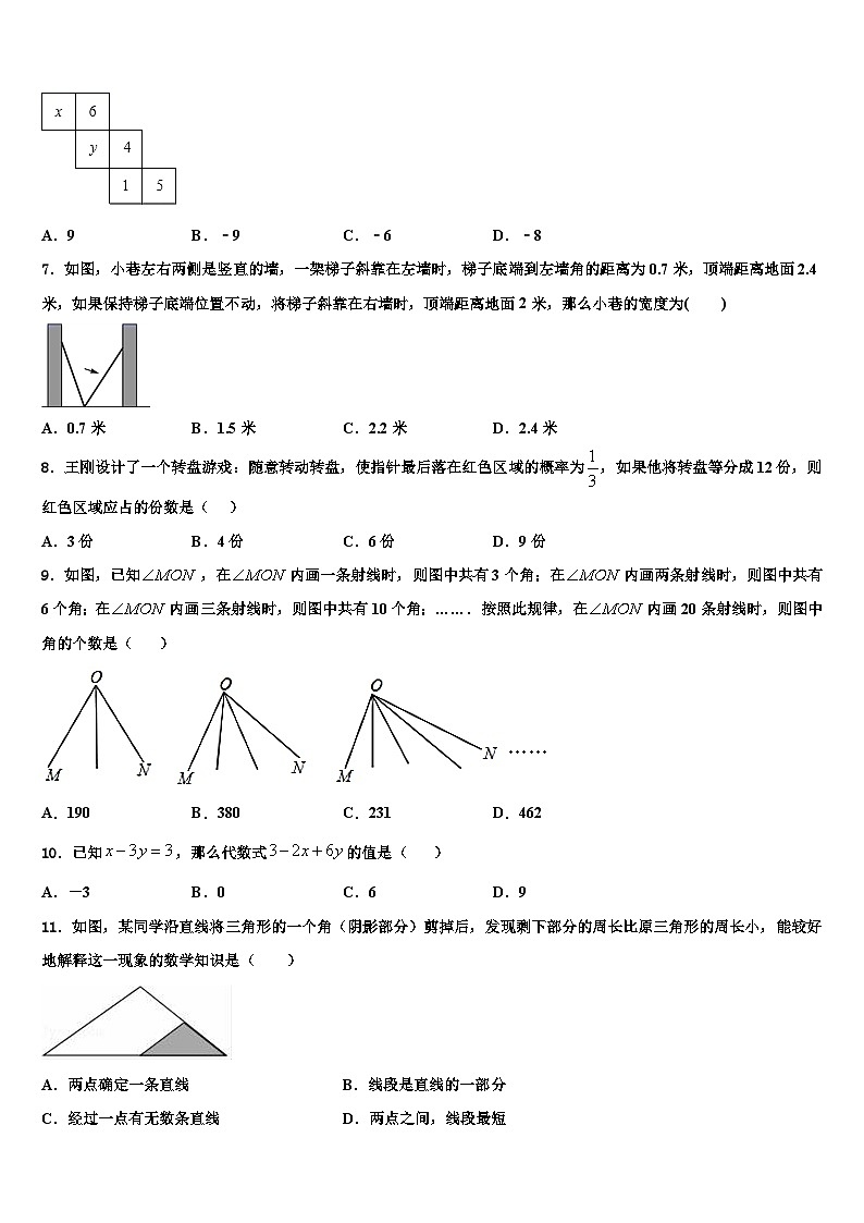 2026届吉林省长春市汽车经济技术开发区数学七上期末学业质量监测试题含解析第2页
