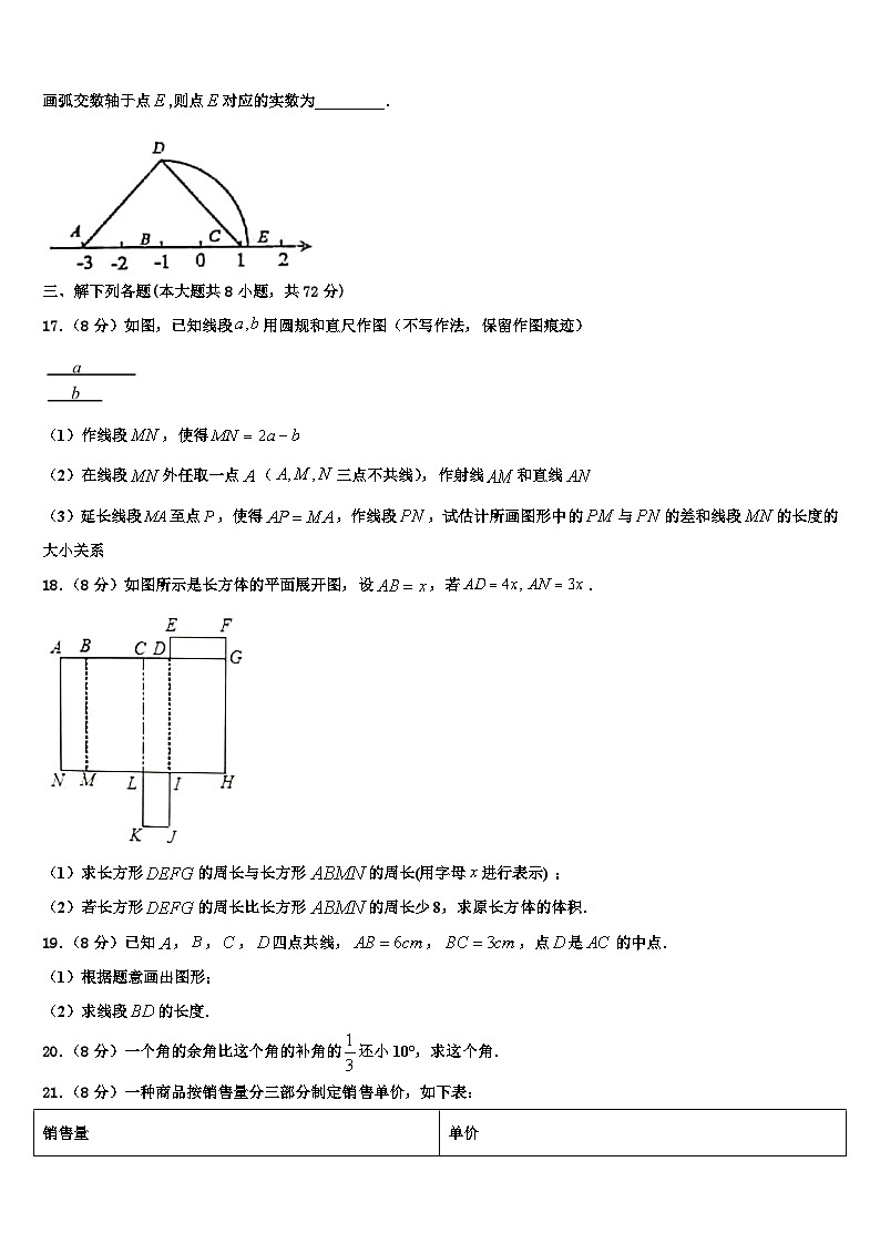 2026届吉林省吉林市第十区四校联考数学七年级第一学期期末统考试题含解析第3页