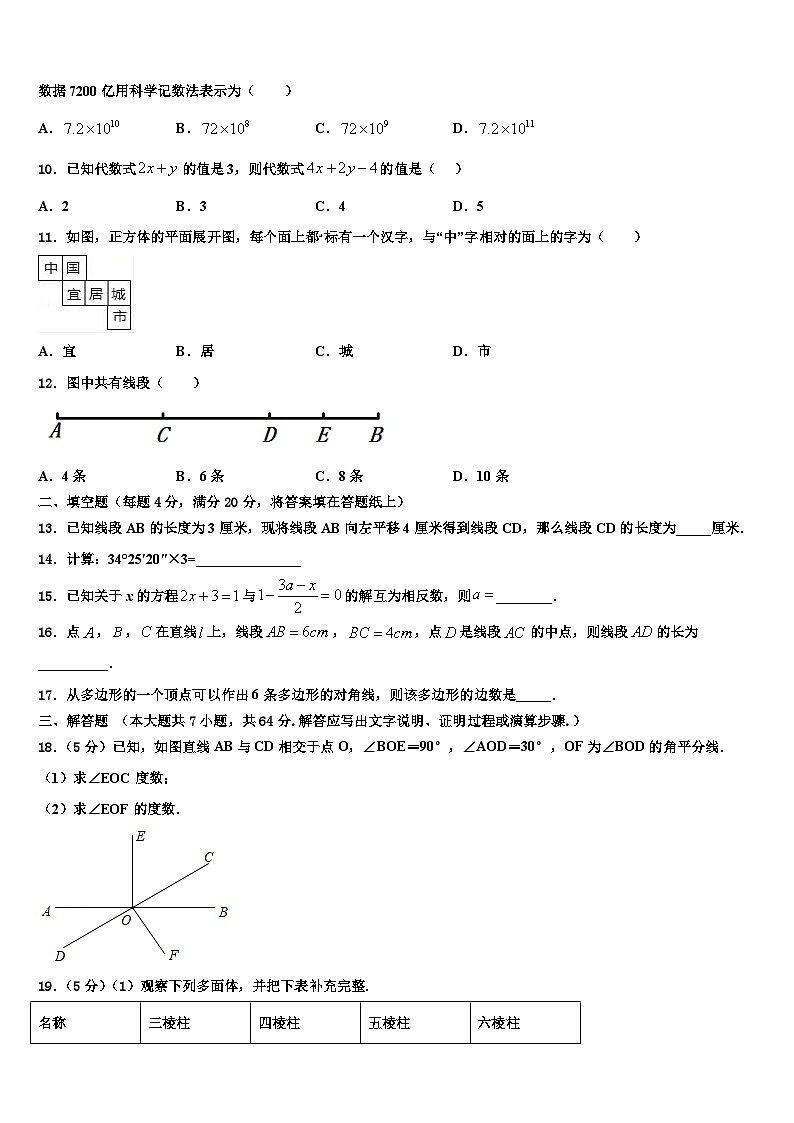 2026届吉林省靖宇县七年级数学第一学期期末教学质量检测模拟试题含解析第2页