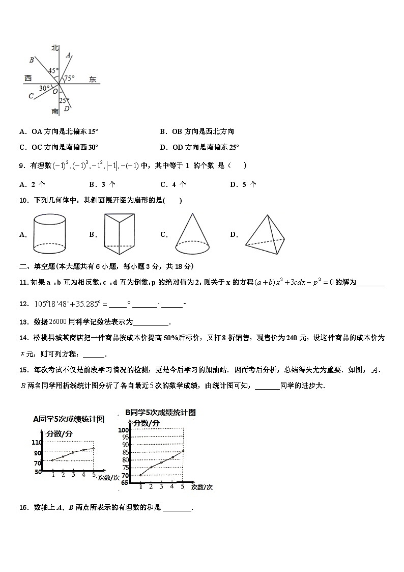 2026届吉林省通化市外国语学校数学七上期末统考模拟试题含解析第2页