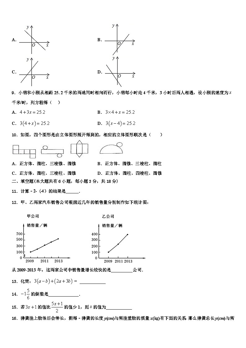 2026届吉林省长春市第160中学七年级数学第一学期期末统考模拟试题含解析第2页