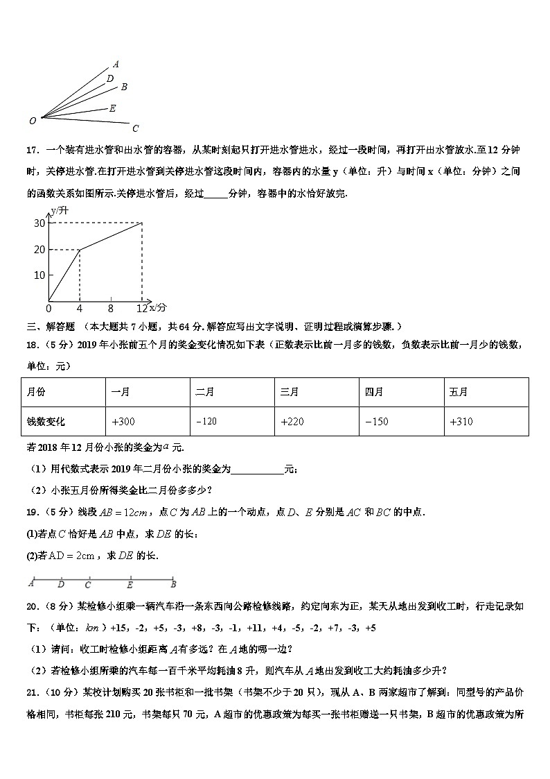 2026届吉林市重点中学数学七上期末检测模拟试题含解析第3页