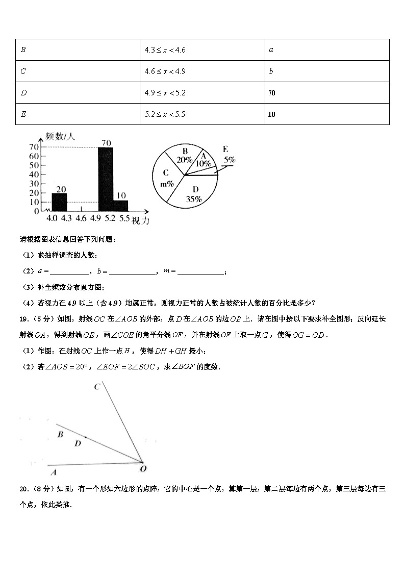 2026届江苏省江阴市第二中学七年级数学第一学期期末质量跟踪监视试题含解析第3页