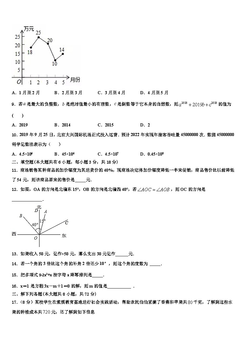 2026届江苏省金坛区数学七年级第一学期期末质量检测模拟试题含解析第2页