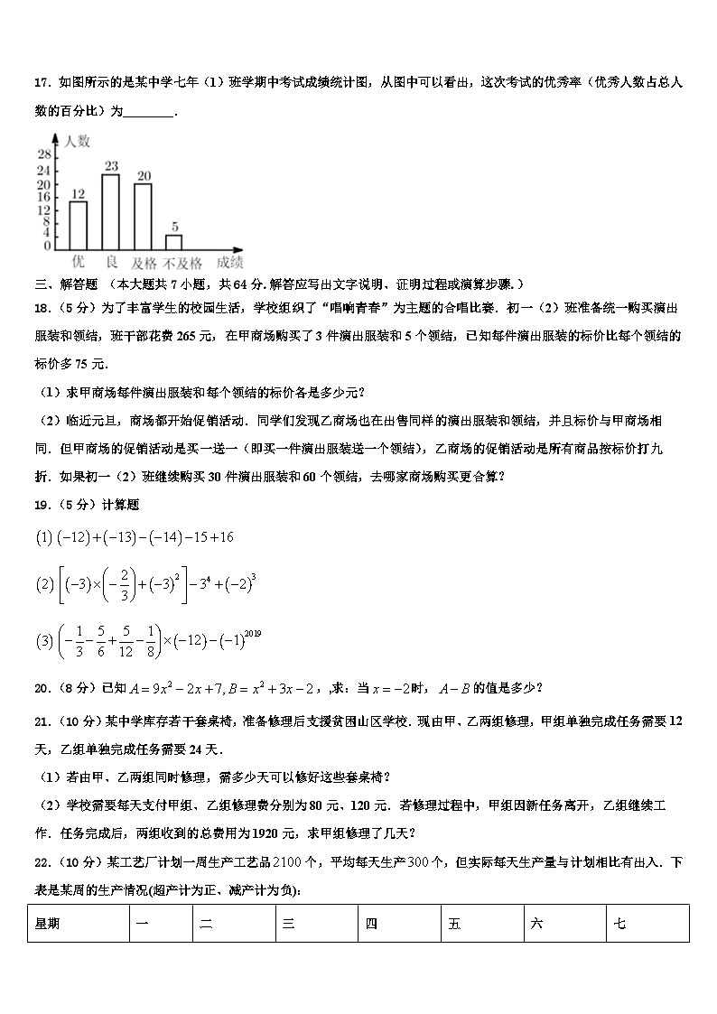 2026届江苏省南京市栖霞区七年级数学第一学期期末联考模拟试题含解析第3页