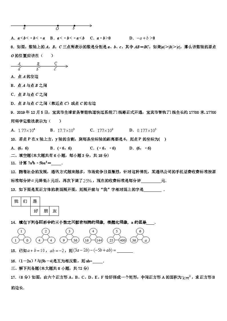 2026届湖南省邵东县数学七年级第一学期期末学业水平测试模拟试题含解析第2页