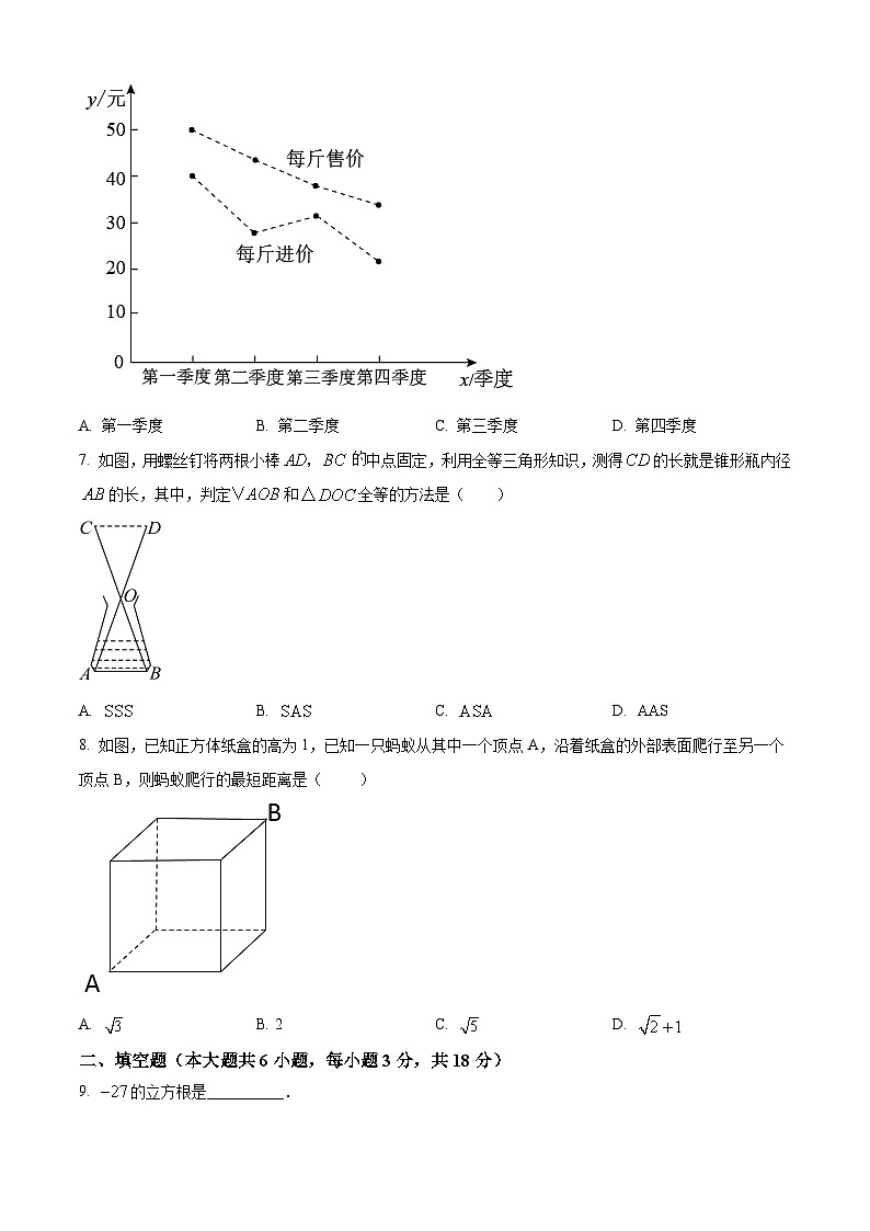 精品解析： 吉林省长春市绿园区2024-2025学年八年级上学期期末数学试题（原卷版）第2页