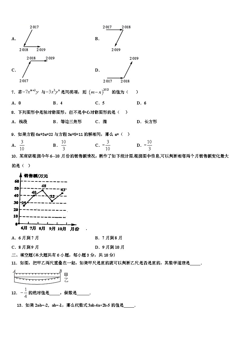 2026届江苏省无锡市东湖塘中学七年级数学第一学期期末综合测试模拟试题含解析第2页