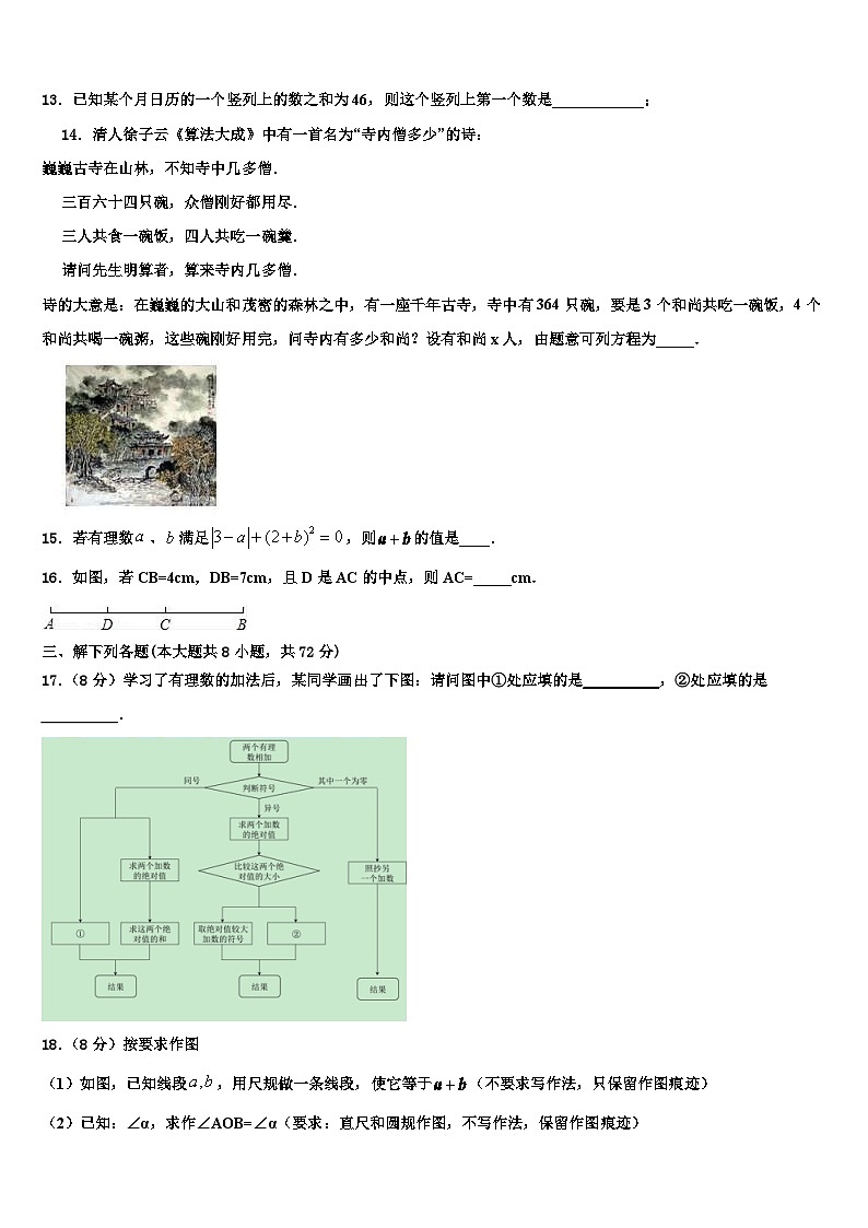 2026届江苏省无锡市江阴市敔山湾实验学校数学七年级第一学期期末监测模拟试题含解析第3页