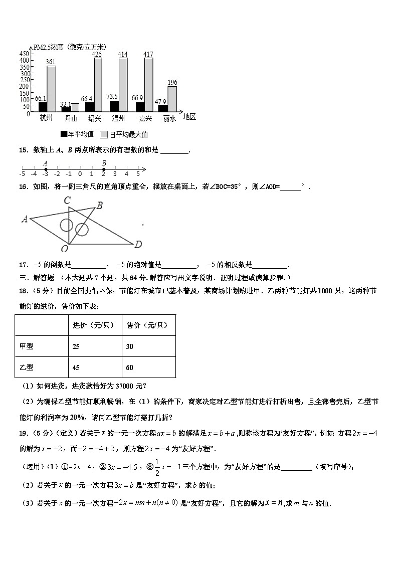 2026届江苏省宿迁市钟吾初级中学七年级数学第一学期期末教学质量检测模拟试题含解析第3页