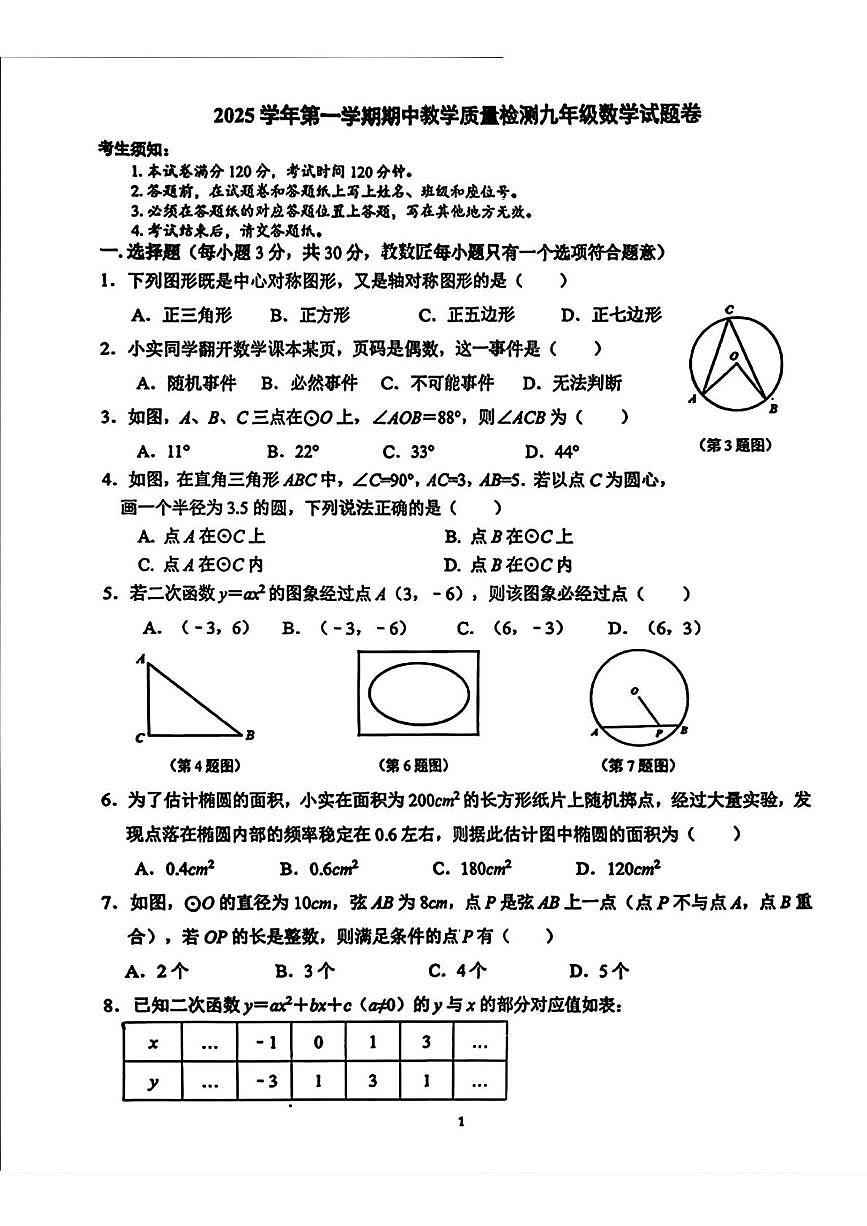 浙江省杭州市西湖区浙江工业大学附属实验学校2025-2026学年上学期九年级 期中数学试卷第1页