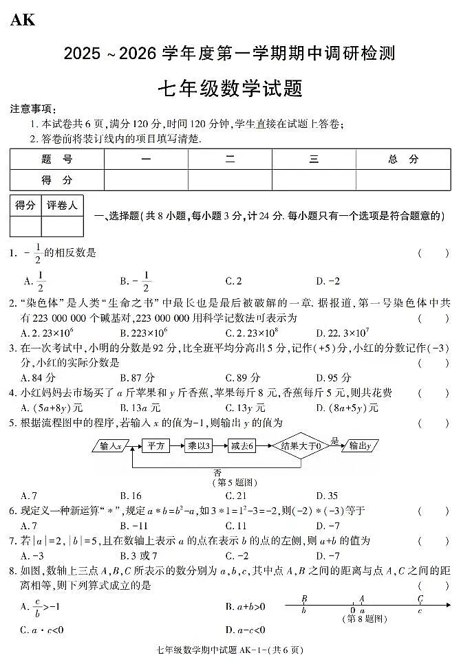 陕西省安康市汉阴县2025-2026学年七年级上学期11月期中数学试题第1页