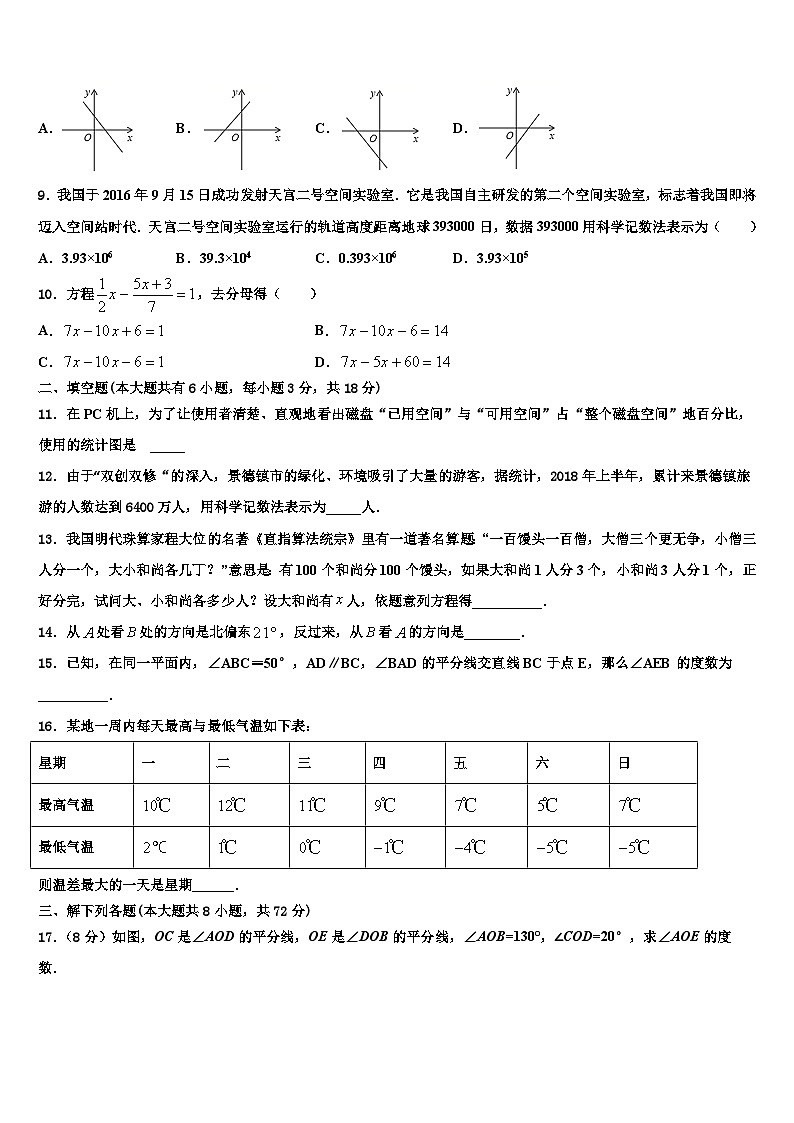 2026届江西省赣州市信丰县数学七上期末复习检测模拟试题含解析第2页