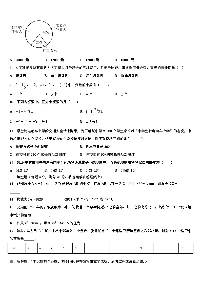 2026届辽宁丹东市第二十九中学数学七上期末综合测试试题含解析第2页
