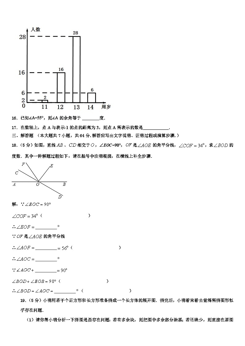 2026届辽宁省大连沙河口区六校联考数学七上期末考试试题含解析第3页