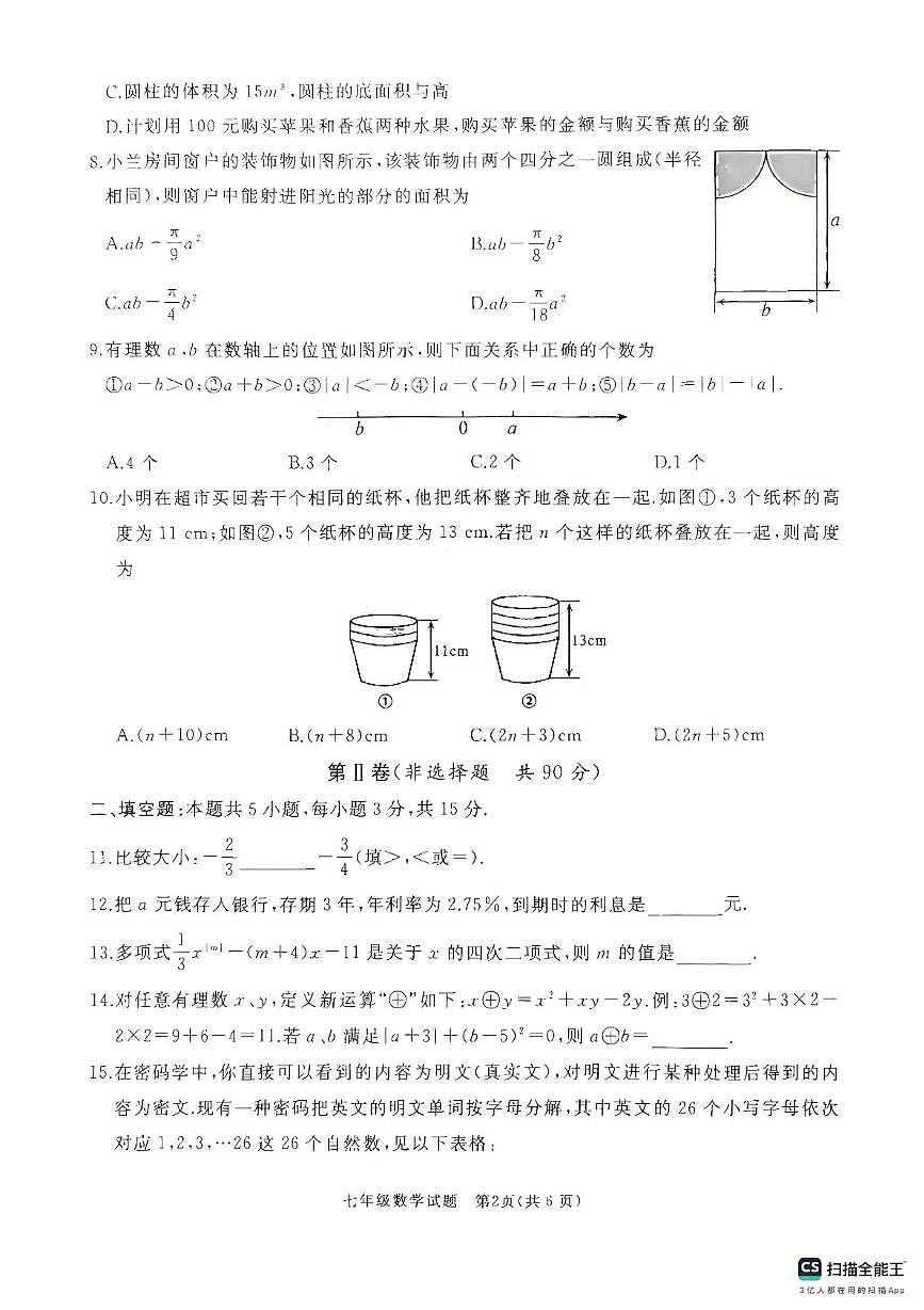 山东省济宁市曲阜市2025-2026学年七年级上学期期中考试数学试题第2页