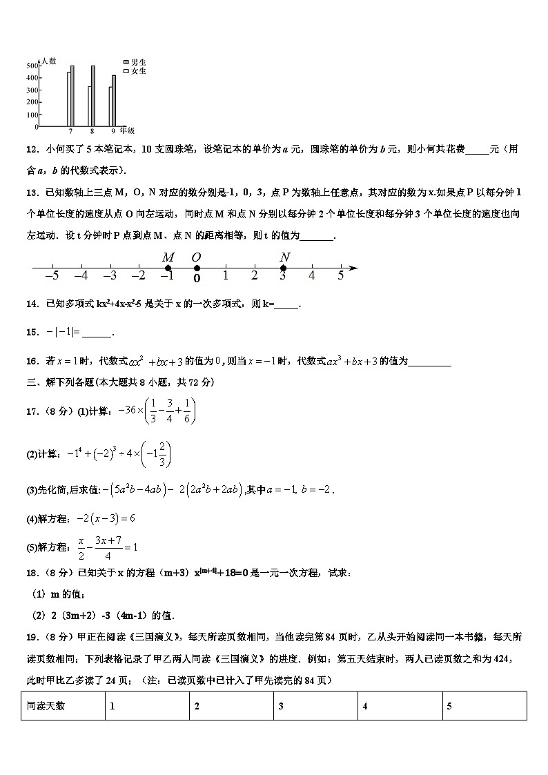 2026届漯河市重点中学数学七上期末复习检测试题含解析第3页