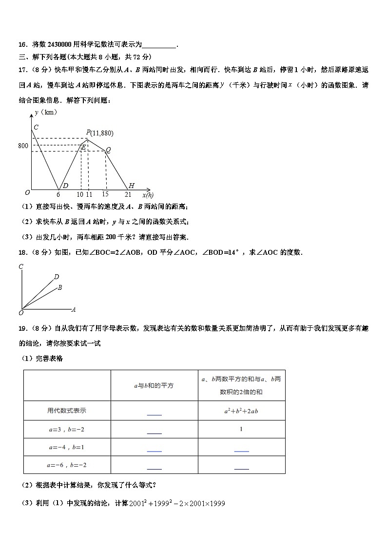 2026届辽宁省盘锦市双子台区数学七上期末达标测试试题含解析第3页