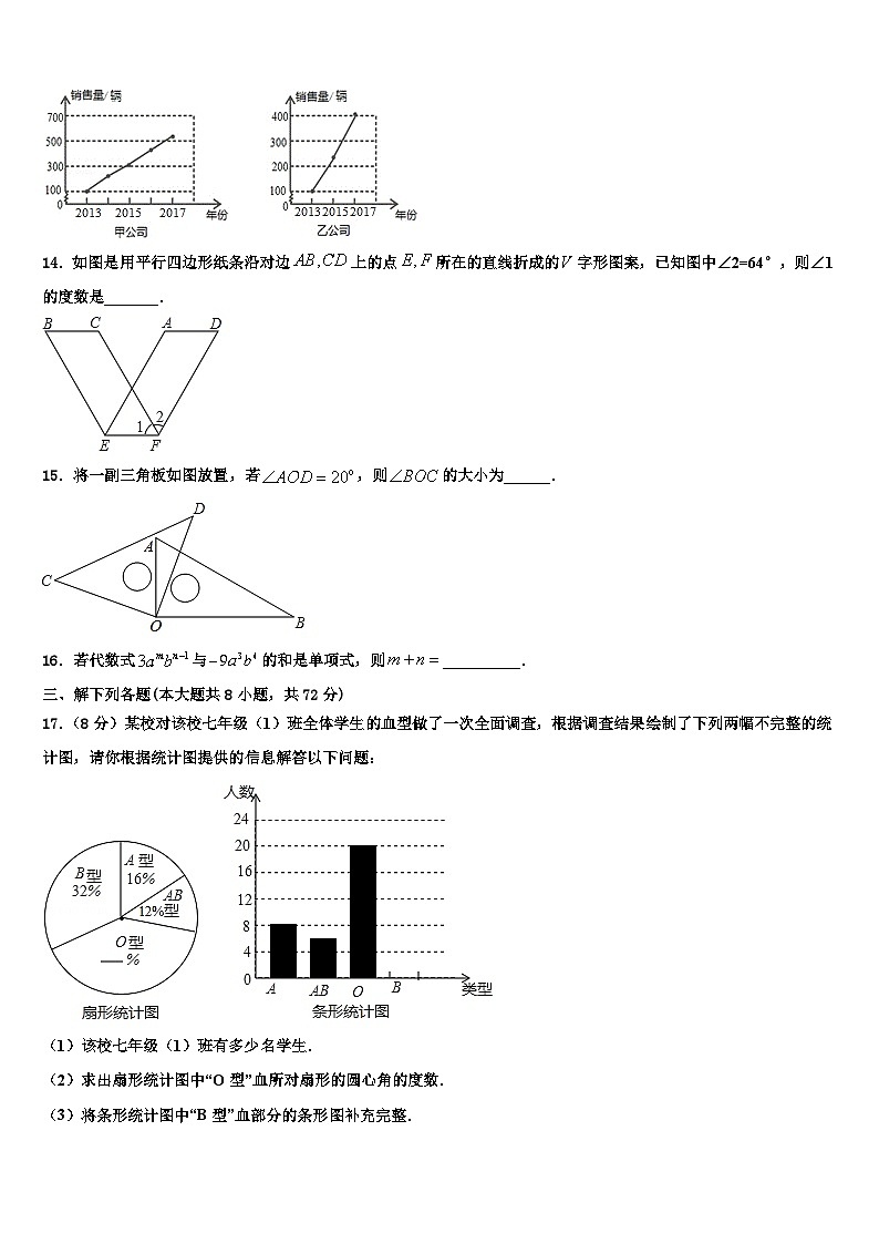 2026届南宁市重点中学数学七年级第一学期期末达标检测模拟试题含解析第3页