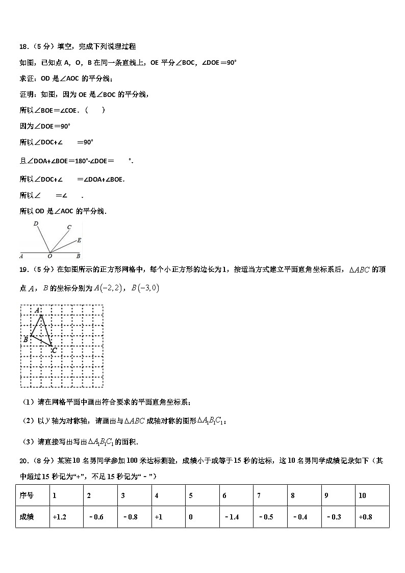 2026届南省洛阳市偃师县数学七上期末综合测试模拟试题含解析第3页