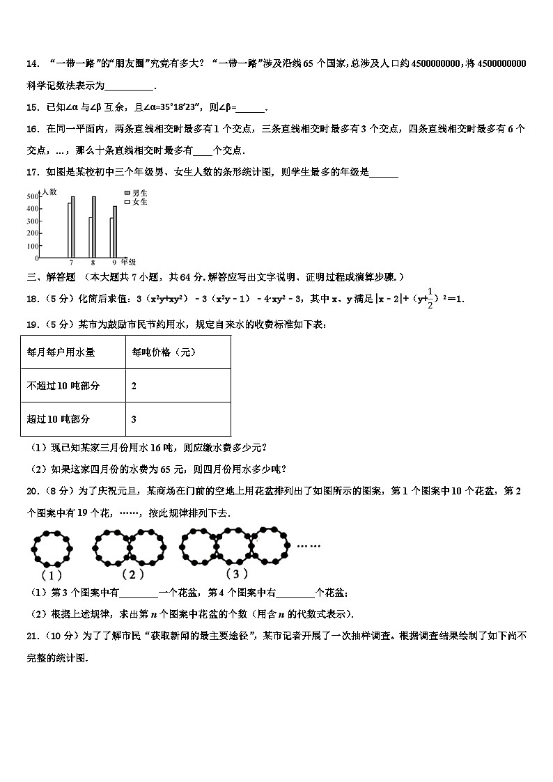 2026届内蒙古杭锦旗七年级数学第一学期期末质量跟踪监视模拟试题含解析第3页