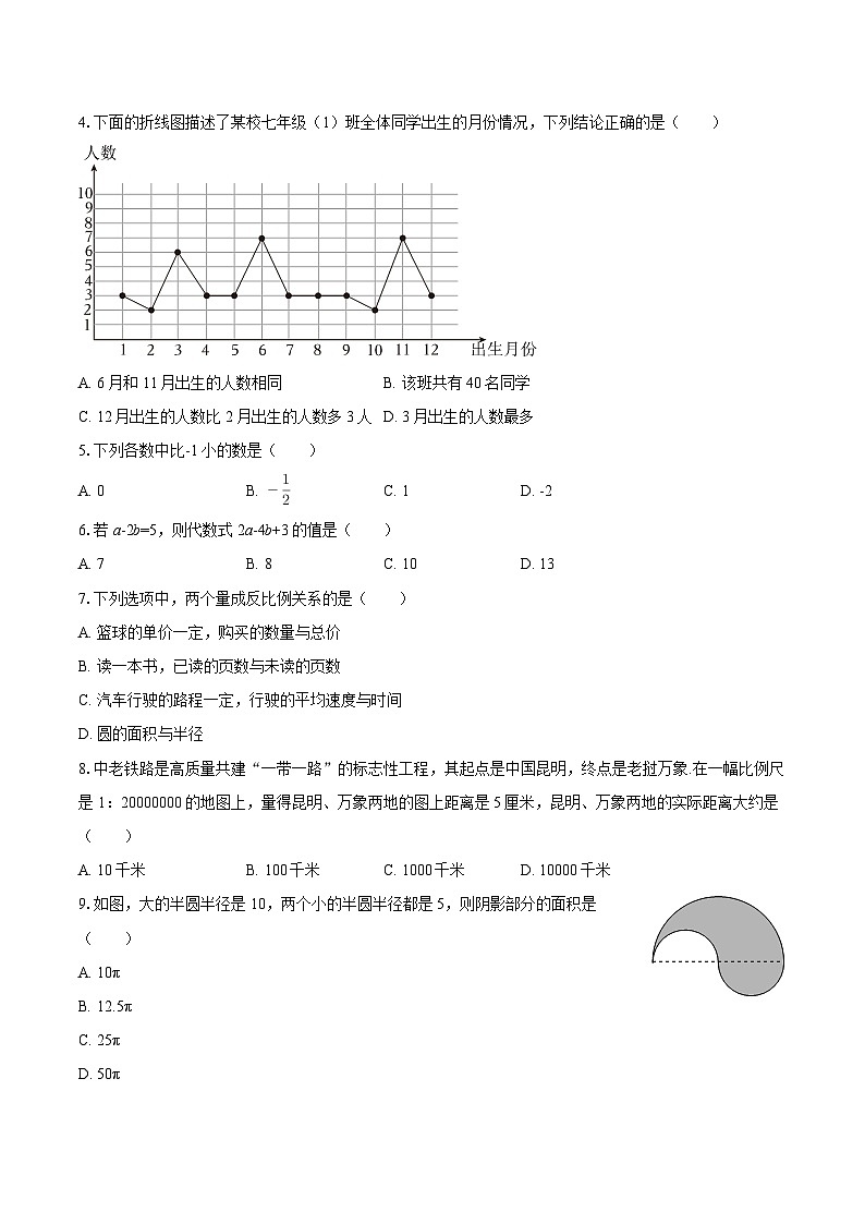 2025-2026学年云南省昆明市七年级（上）期中数学试卷-自定义类型第2页